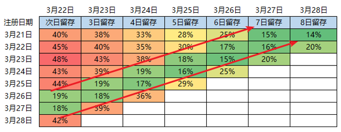 产品经理，产品经理网站